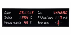 meteo station