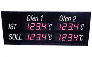 cdn 100 soll ist led display