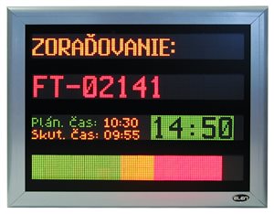 led display cdt production board profibus 1