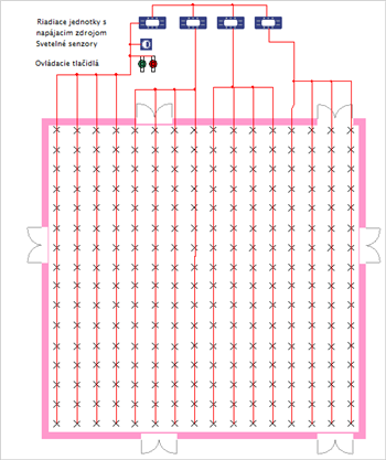 pr%C3%ADklad_len%20central%20ovl%C3%A1danie