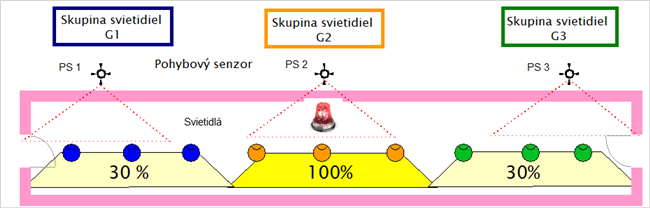 chodba%20ps002