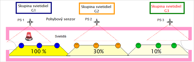 chodba%20ps01