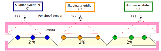 chodba%20ps03