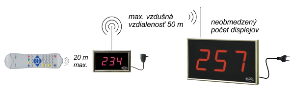 ndt-led-displays-rf